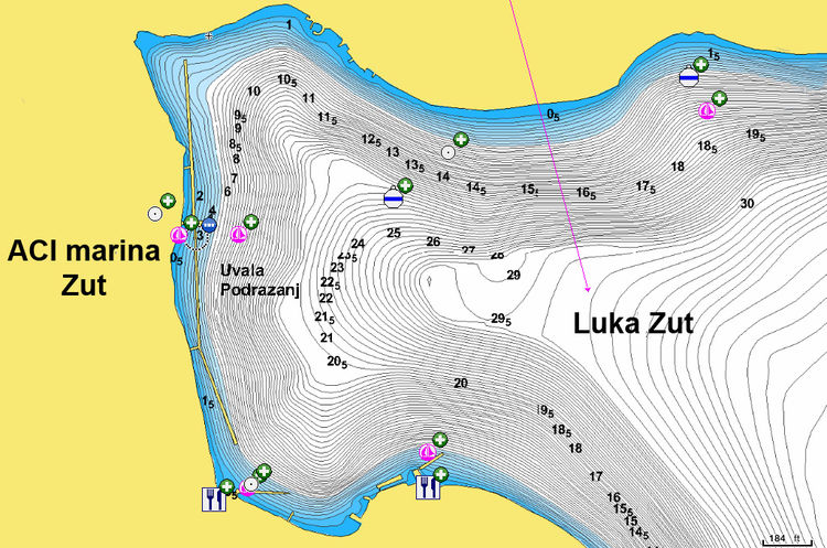 ACI marina Zut