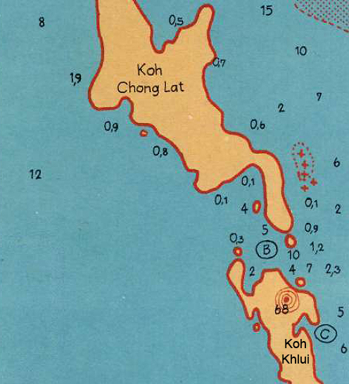 Diagram of the Strait between Chong Lat and Klui Islands