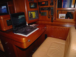 Nav Station