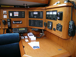 Nav Station