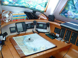 Nav Station