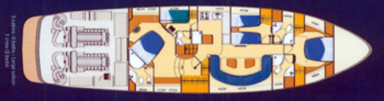 Cabin Deck Layout