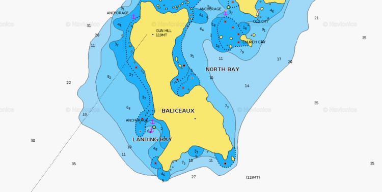 To open Navionics chart of yacht anchorage in the south-west of Baliseaux Island