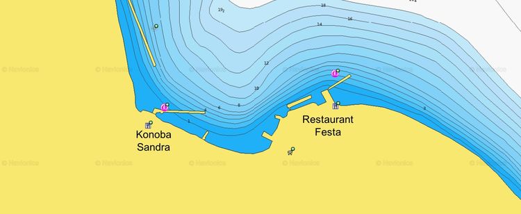 To open Navionics chart of yacht mooring at the piers of Festa and Sandra restaurants