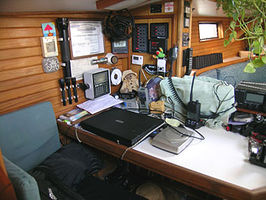 Nav Station