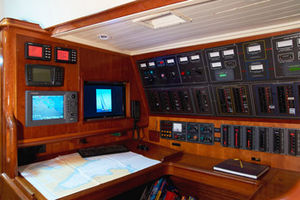 Navigation Station