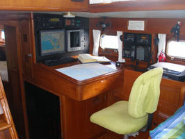 Nav Station